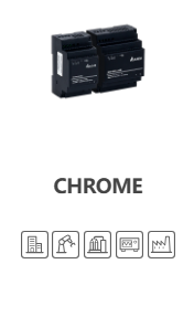 DIN Rail CHROME 系列